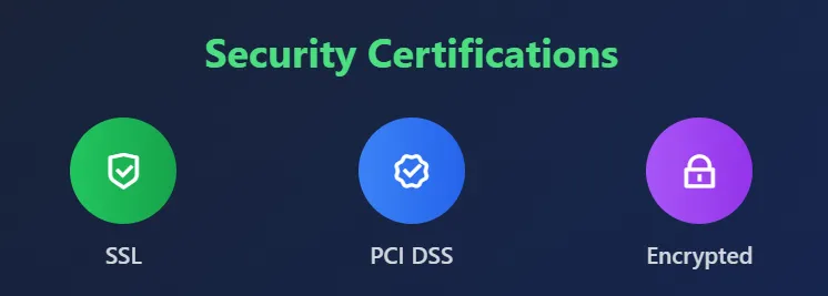 Security certificate